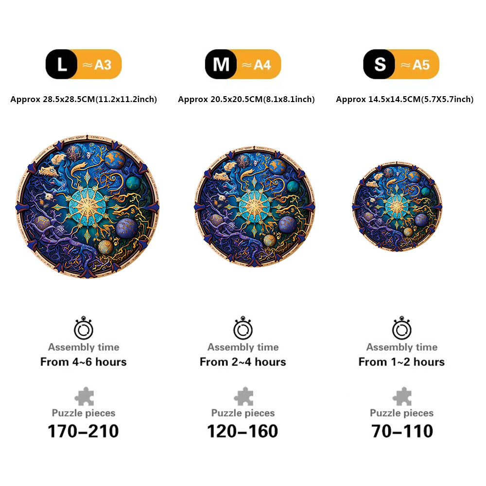 Wooden Jigsaw Puzzles for Adul - Woodworking Jigsaw ulasan dan harga