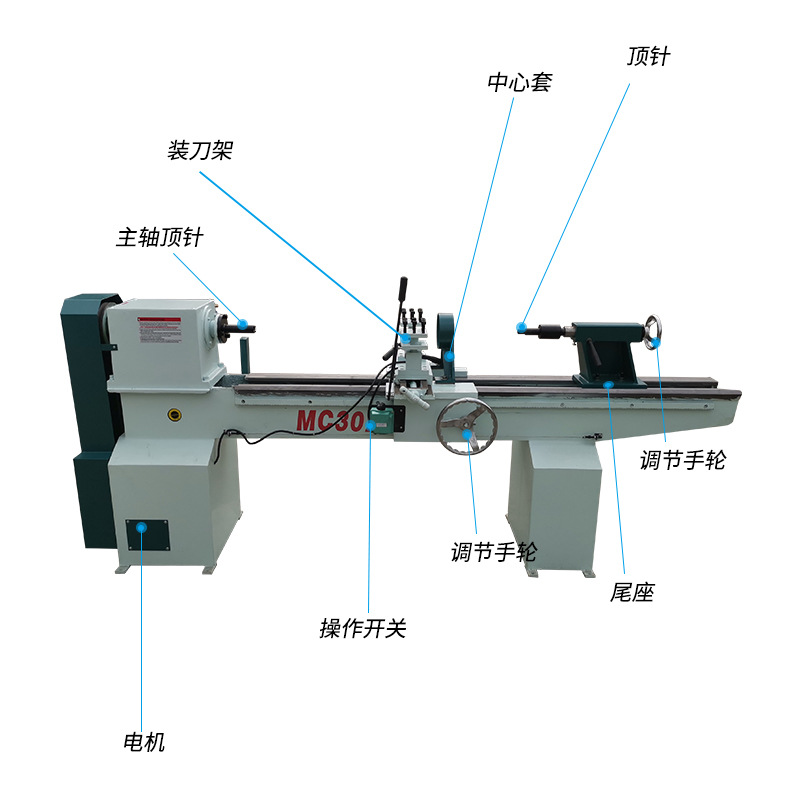 Copy lathe woodworking manual  - Woodworking Teacher ulasan dan harga