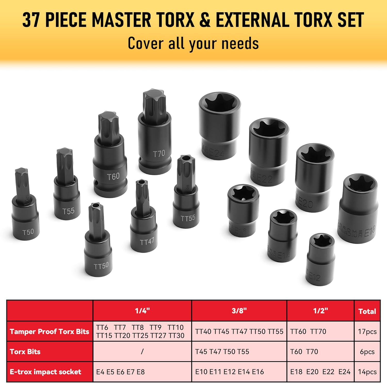 112PC Master Torx & Hex Bit So - Woodworking Product ulasan dan harga