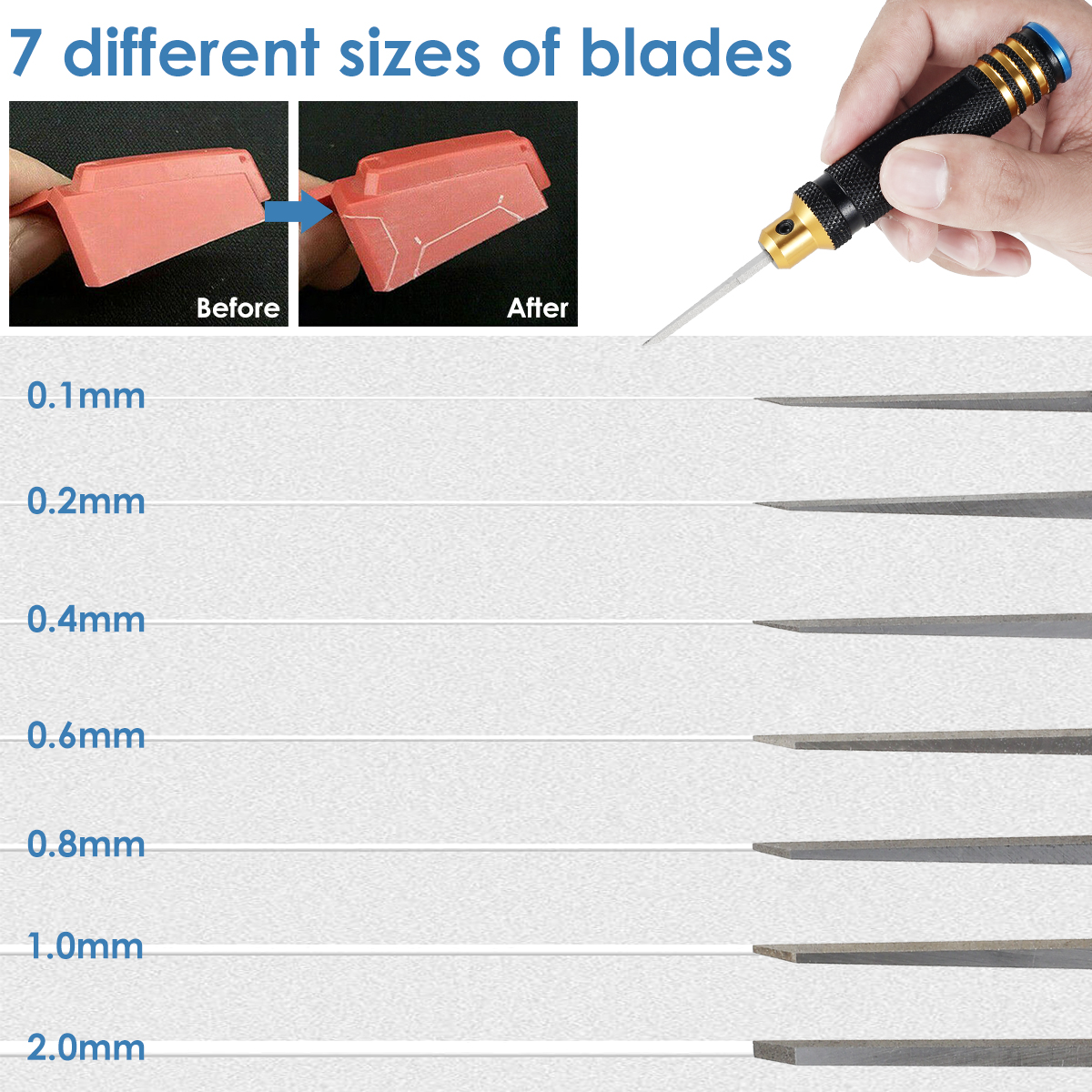 Model Chisel With Blades Gunda - Woodworking Resin ulasan dan harga